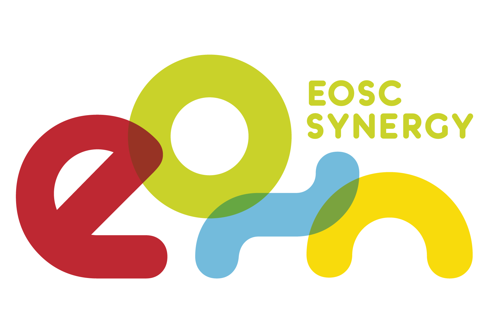 EOSC-Synergy learning services guide.