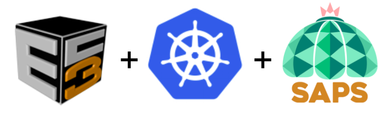 Logos of the three main components for the SAPS example